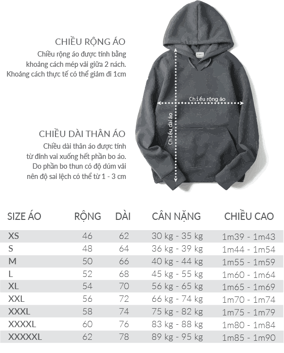 Bảng size áo hoodie