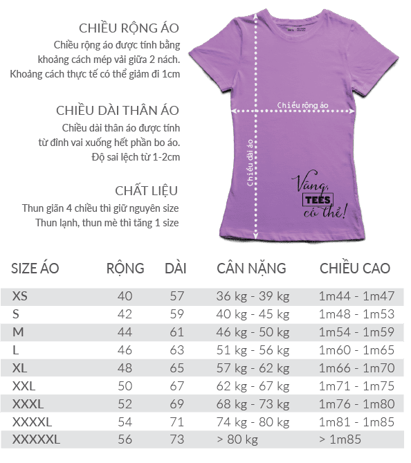 Bảng size áo thun cổ tròn (Nam/Nữ/Trẻ em)