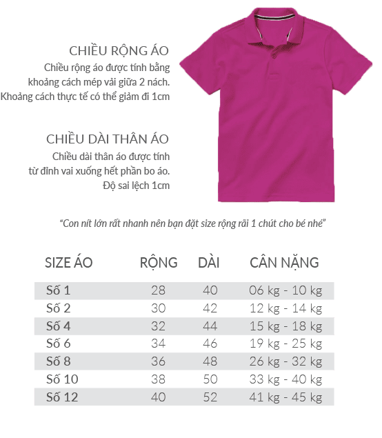 Bảng size áo thun polo (Nam/Nữ/Trẻ em)